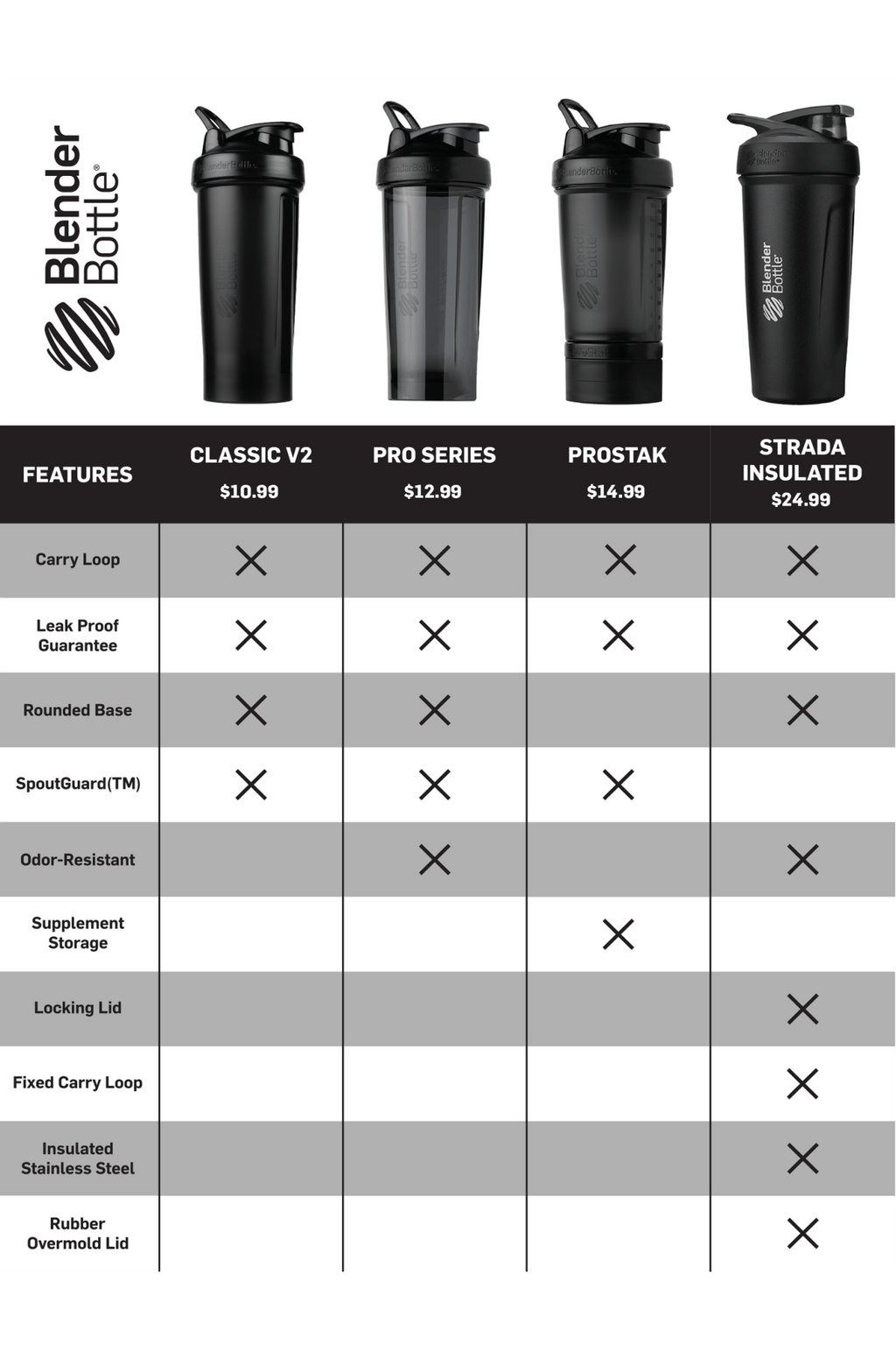 prostak-e7 prostak-prostak-black-174861.png