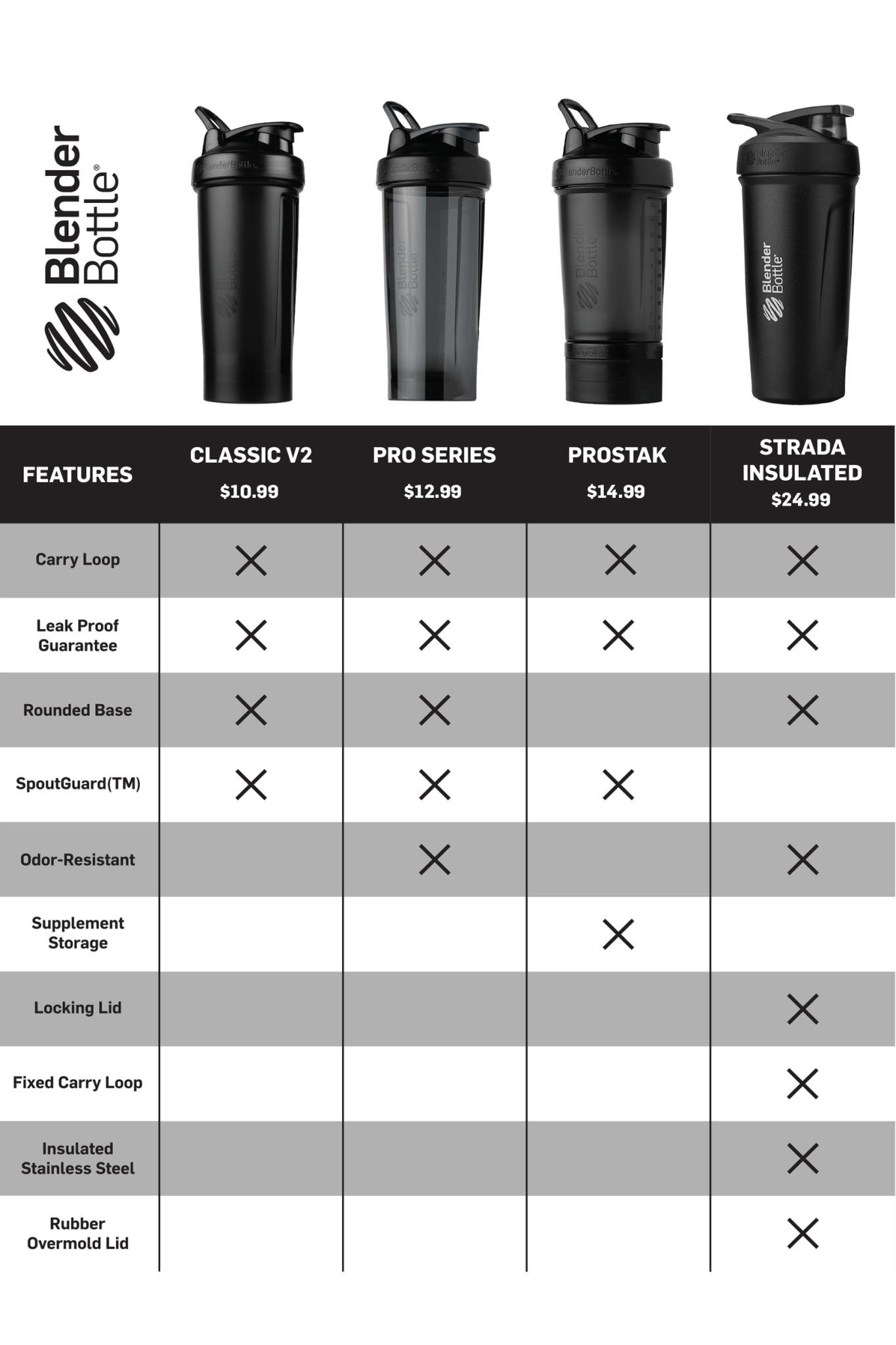 prostak-e7 prostak-prostak-black-174861.png